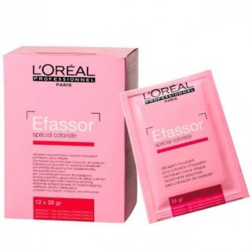 Смывка волос в домашних условиях. Как сделать смывку волос в домашних условиях? 08