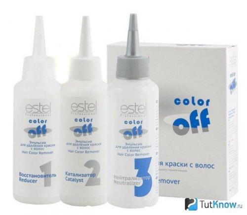 В статье разбирается вред и опасность смывки краски для волос. Распределение пигментов в окрашенных волосах. 06