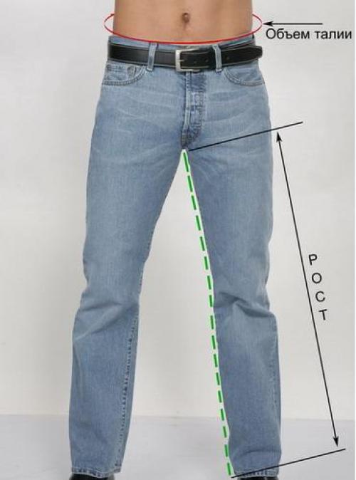 Как выбрать правильный размер мужских джинсов с резинкой внизу. Что учесть при выборе длины