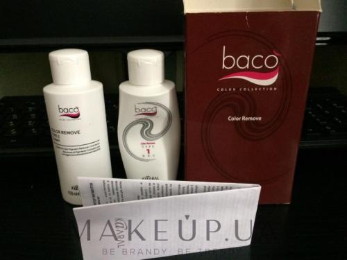 7 рецептов смывки краски с волос в домашних условиях. Как смыть краску с волос в домашних условиях 13