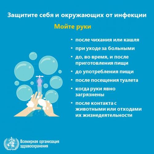 Как часто нужно менять маску, чтобы защититься от коронавируса