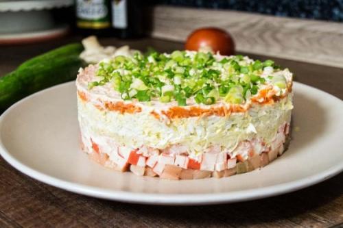 Что готовить на Новый год 2023. Меню на Новый год 2023: лучшие рецепты блюд, что приготовить