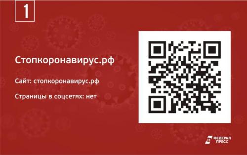 Какие источники информации следует использовать для получения достоверной информации о китайском коронавирусе. Где почитать о коронавирусе: список сайтов и источников