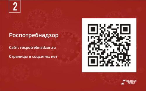 Какие источники информации следует использовать для получения достоверной информации о китайском коронавирусе