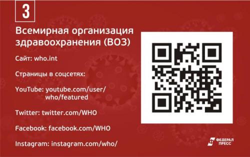Какие источники информации следует использовать для получения достоверной информации о китайском коронавирусе