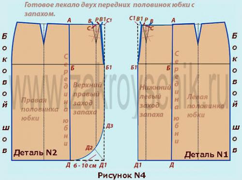 Длинная юбка с запахом на завязках. Юбка с запахом без боковых швов: кроим и шьем быстро и легко