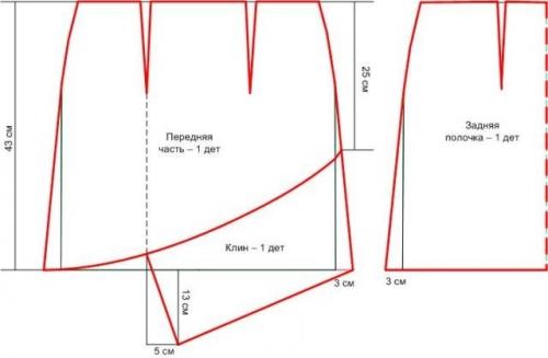 Расклешенная юбка с запахом. Построение выкройки основы и моделирование