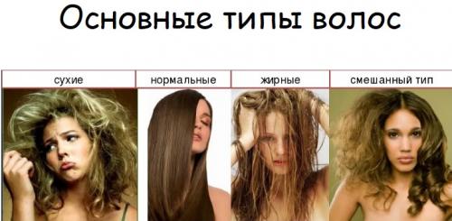 Как избавиться от пуха на голове раз и навсегда