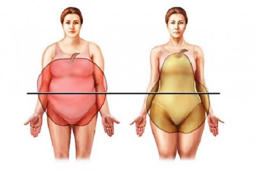 Выбирай стиль: 5 популярных видов женских джинсов на резинке