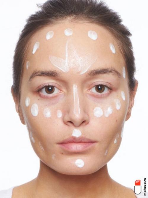 Какие продукты используются для создания макияжа на все времена. Как правильно наносить макияж на лицо?