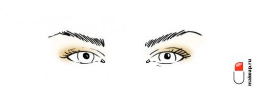 Что такое схема макияжа. 9 правил макияжа глаз