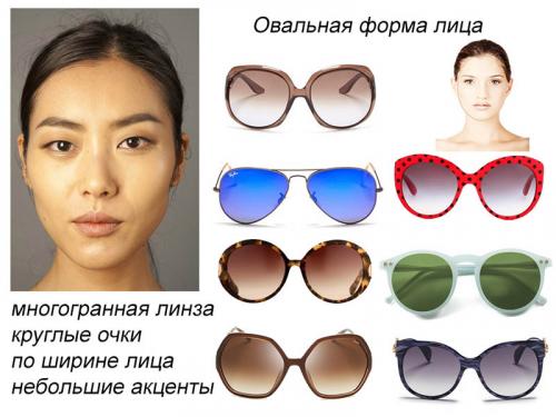 Как правильно подобрать солнцезащитные очки по форме лица. Как правильно подобрать солнцезащитные очки