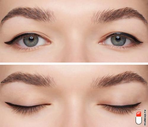 Как нанести подводку для глаз, чтобы она выглядела ровной и не размазывалась. Не в бровь, а в глаз: всё о подводках для век