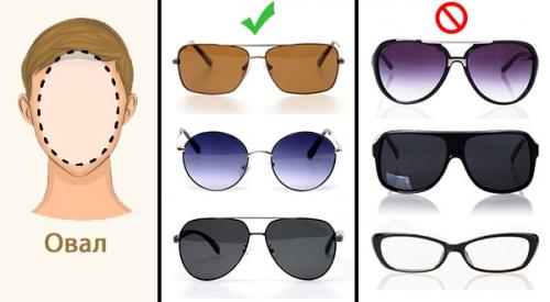 Как подобрать очки для мужчин по форме лица. Как подобрать очки мужчине по форме лица