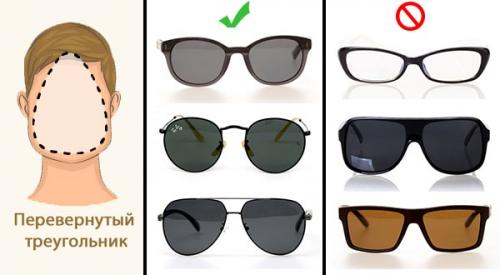 Как подобрать очки для мужчин по форме лица. Как подобрать очки мужчине по форме лица