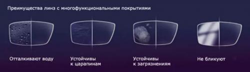 Как выбрать солнцезащитные очки по размеру. Как определить размер очков?