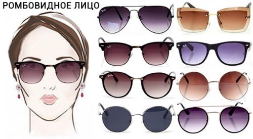 Как подобрать женские очки по форме лица. Рекомендации, как подобрать солнцезащитные очки по форме лица