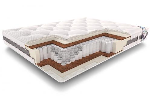 Как выбрать ортопедический матрас при остеохондрозе. Матрас при остеохондрозе: виды, варианты, выбор 01