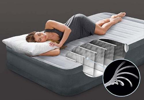 Матрас не подошел по жесткости. Возврат матраса: можно ли вернуть в магазин по закону, если вскрыта упаковка