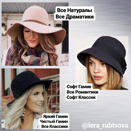 Какие текстуры шапок лучше всего подходят для моего типа лица. Шапки по типажам Кибби. Фото-примеры