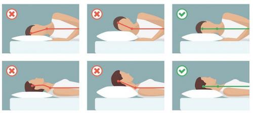 Как выбрать подушку при шейном остеохондрозе. Как выбрать подушку и матрас