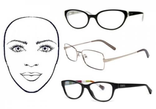 Подобрать форму очков онлайн. Как подобрать женщине и мужчине форму очков для зрения по фото онлайн?