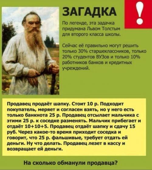 Что в этой шапке такого, чего нет в других. Загадка про шапку и фальшивые рубли