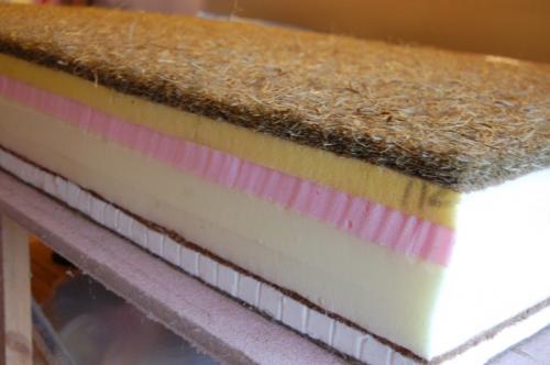 Как сделать матрас своими руками. Как сшить матрас своими руками