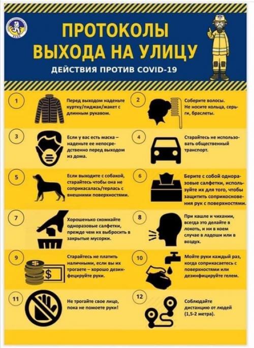 Как защитить детей от COVID-19. Памятка для родителей Протоколы действия против COVID-19 консультация по обж