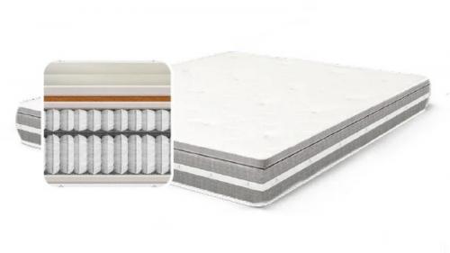 Какой матрас лучше для спины. А как узнать, какой матрас лучше для больной спины