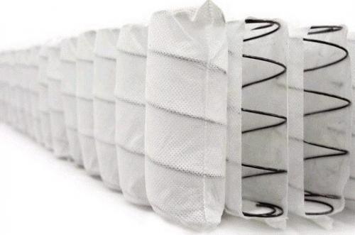 Как выбрать матрас и какой матрас лучше. Матрасы на пружинах