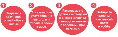 Как создать привычки здорового образа жизни: советы и рекомендации 03