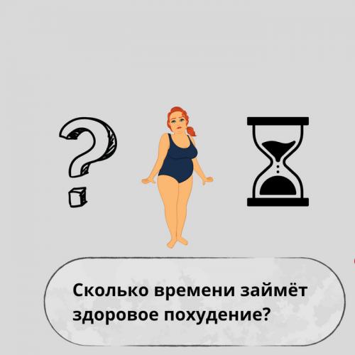 Сколько времени занимает похудение и какие результаты можно ожидать. Сколько времени занимает здоровое похудение?