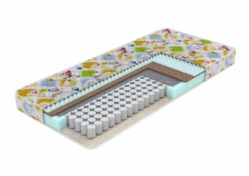 На каком матрасе лучше спать новорожденному. Возраст ребёнка 04 На каком матрасе лучше спать новорожденному. Возраст ребёнка 04