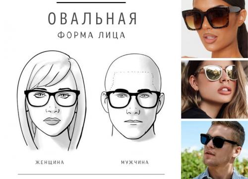 Как правильно подобрать оправу для очков для зрения. Как подобрать оправу для очков? 15