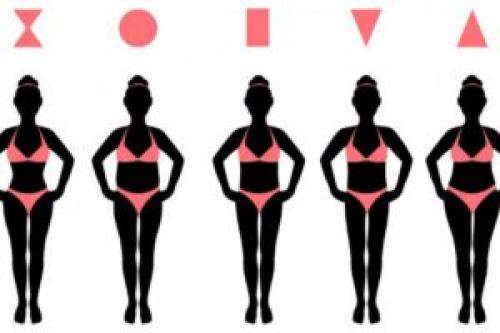 Джинсы для полных девушек 2020. Как правильно выбрать  джинсы больших размеров