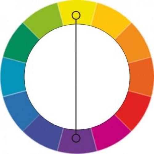 Сочетание цветов в одежде — простой способ