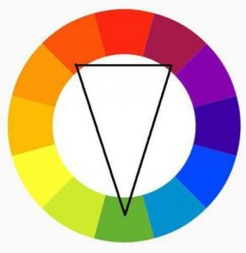 Сочетание цветов в одежде — простой способ