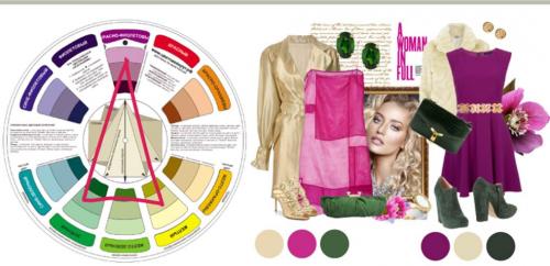 Сочетание цветов в одежде — простой способ