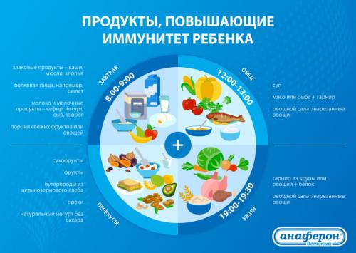 Как уберечь дошкольников от коронавируса: практические рекомендации для родителей 02 Как уберечь дошкольников от коронавируса: практические рекомендации для родителей 02