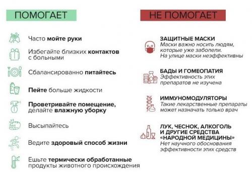 Советы по защите себя и ребенка от коронавируса: что нужно знать 01 Советы по защите себя и ребенка от коронавируса: что нужно знать 01