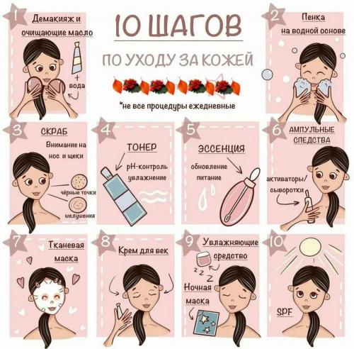 Домашние рецепты корейской красоты: как стать красивой без салонов 08 Домашние рецепты корейской красоты: как стать красивой без салонов 08