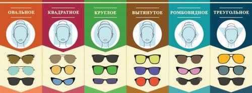 Как выбрать идеальную женскую оправу для очков: советы стилиста 08