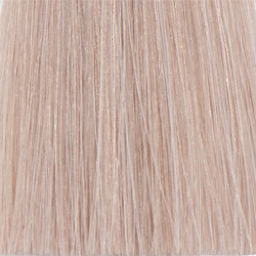 Цвет волос по цветотипу. Как правильно подбирать цвет волос. Как правильно выбрать цвет волос по цветотипу