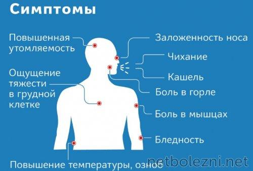 Критерии выздоровления после COVID-19: что говорят эксперты 01 Критерии выздоровления после COVID-19: что говорят эксперты 01