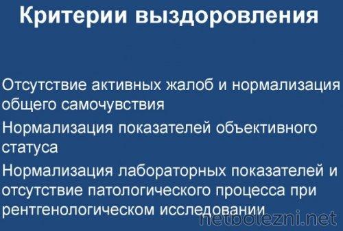 Критерии выздоровления после COVID-19: что говорят эксперты 04 Критерии выздоровления после COVID-19: что говорят эксперты 04