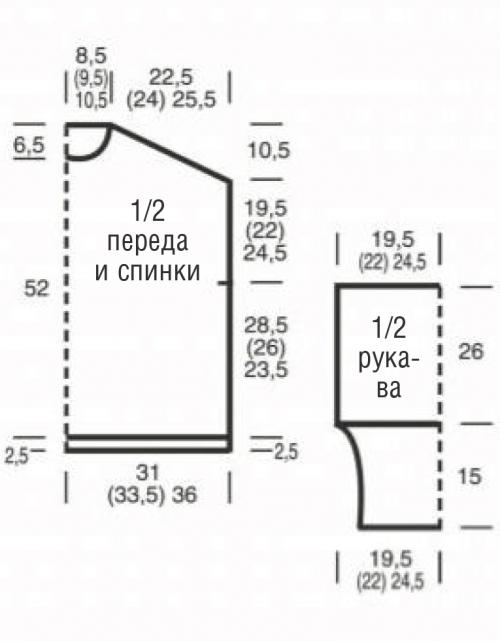 Схема вязания свитера оверсайз. ВЯЗАНЫЙ СВИТЕР ОВЕРСАЙЗ ИЗ ГОЛУБОЙ ПРЯЖИ ОПИСАНИЕ