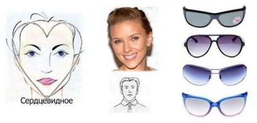 Как подобрать очки по форме лица для женщин солнцезащитные. Как выбрать солнцезащитные очки по форме лица женщине