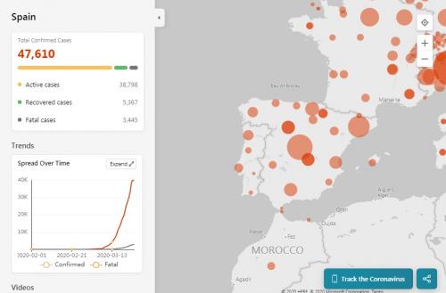 Испания опередила Китай по числу погибших от коронавируса. Коронавирус в мире: Испания опередила Китай по количеству смертей от СOVID-2019, детали