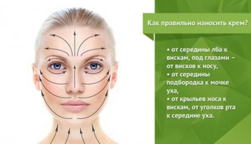 Уход за кожей после 40 лет народные средства. Главные правила ухода за кожей